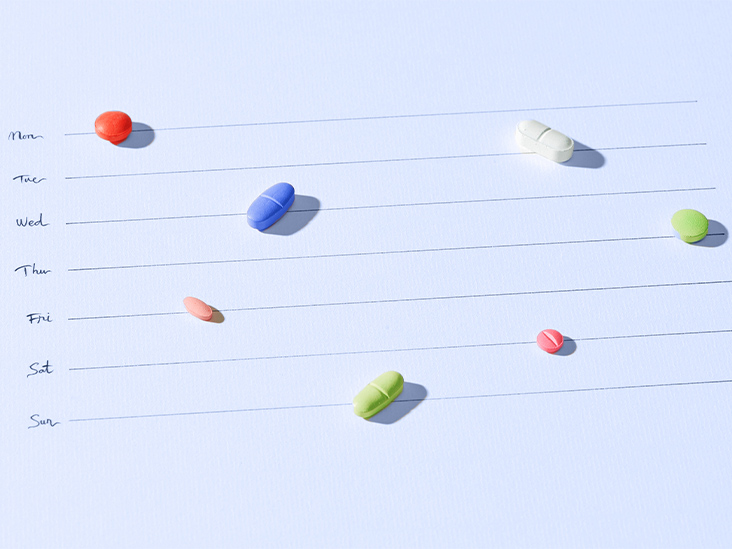 ‘Polypill’: What it is and how the drug combo can reduce cardiovascular deaths